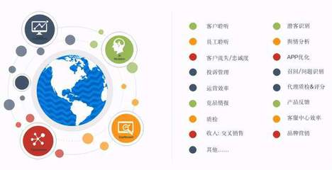 斯圖飛騰Stratifyd榮登2020大數據產業創新服務產品榜單，彰顯軟件服務卓越實力