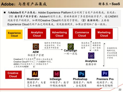 企業(yè)級(jí)軟件服務(wù)的入口革命 工具軟件如何成為數(shù)字化轉(zhuǎn)型的樞紐