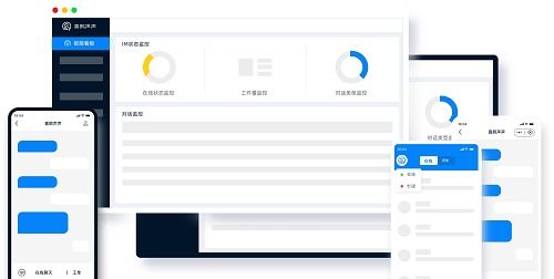 喜鵲聲聲 智能在線客服軟件如何加速簽單、提高復購，全面刷新企業盈利力