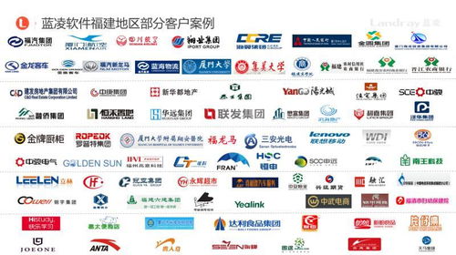 藍凌軟件 深耕八閩大地，以數智化服務賦能福建企業高質量發展