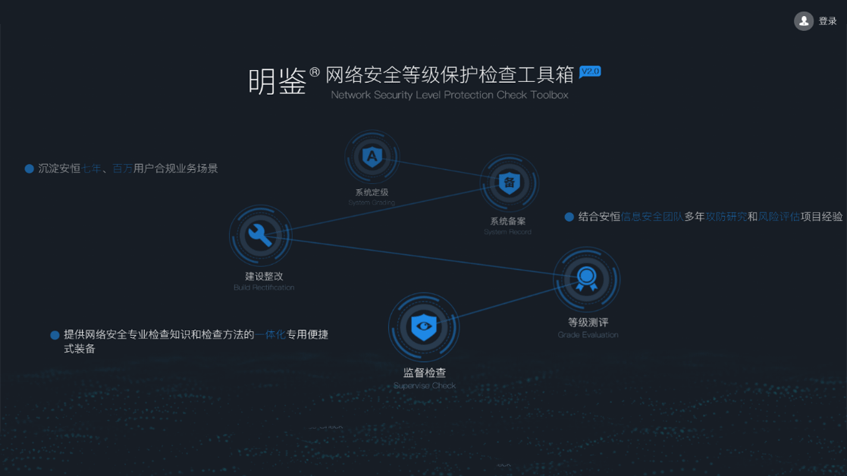 淺析明鑒信息安全等級保護(hù)檢查工具箱的價值與優(yōu)勢